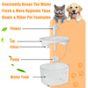 95oz/2.8L Pet Fountain, Electric Drinking Bowl Suitable for Multiple Pets, Colorless